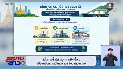 เส้นทางน้ำมัน สงครามยืดเยื้อ... เบื้องหลังความมั่นคงด้านพลังงานของไทย