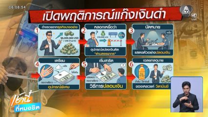 เปิดโปงกลโกง แก๊งเงินดำ