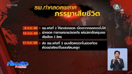 สามีร้อง รพ.ทำคลอดพลาดภรรยาเสียชีวิต