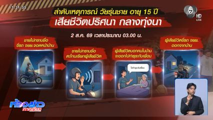 วัยรุ่นเสียชีวิตปริศนา กลางทุ่งนา จ.ร้อยเอ็ด