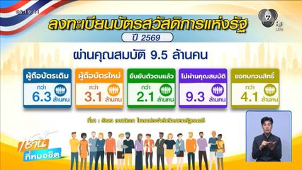 ลุ้น “ไทยช่วยไทย พลัส” เฟส 2