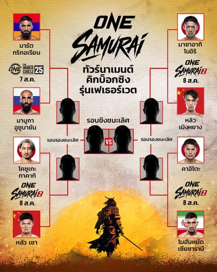 ONE Championship : ซุปเปอร์บอน ซุปเปอร์บอนเทรนนิงแคมป์ ยก มารัต กริกอเรียน เต็งแชมป์ทัวร์นาเมนต์ คิกบ็อกซิง รุ่นเฟเธอร์เวต