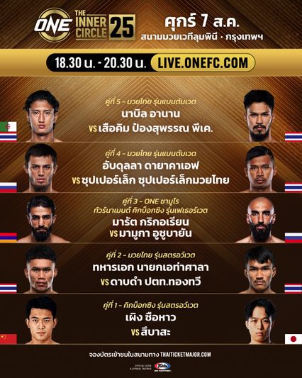 ONE ลุมพินี : ตะวันฉาย พีเค.แสนชัย รับสุดหนักใจวิเคราะห์ไฟต์ นาบิล อานาน vs เสือคิม ป๋องสุพรรณ พีเค.
