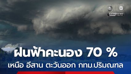 กรมอุตุฯ เตือนฉบับที่ 4 คลื่นลมแรง-ฝนตกหนักถึงหนักมาก ช่วงวันที่ 6-9 สิงหาคม 2569