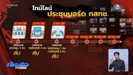 ประชุม กสทช. ล่มซ้ำครั้งที่ 3