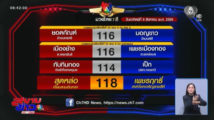มวยเด็ด วิกหมอชิต : วันอาทิตย์ที่ 9 ส.ค.69 สุดหล่อ เจี๊ยบรามอินทรา vs เพชรฤทธิ์ เหล่าโชคเจริญราชสีห์