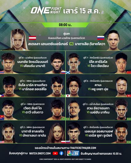 ONE Championship : “สเตลลา” รั้งบัลลังก์ “นาตาเลีย”, “นนทชัย” ชนแกร่ง “เคียมรัน” ศึก ONE Fight Night 46