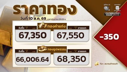 เปิดตลาดราคาทอง ราคาทองปรับลง 350 บาท  