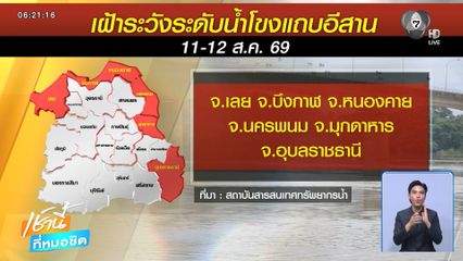 ฝนฟ้าอากาศเช้านี้ 11 ส.ค.69 | จับตาสถานการณ์น้ำโขงเพิ่มสูงต่อเนื่อง จ.นครพนม