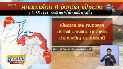 ฝนตกหนัก เฝ้าระวังน้ำโขงเพิ่มสูงขึ้น