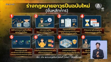 นายกฯ แจงดรามา “ยิงโจรในบ้านก็ผิด”