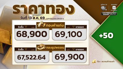 เปิดตลาดราคาทอง ราคาทองปรับขึ้น 50 บาท  