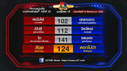 มวยเด็ด วิกหมอชิต : โปรแกรมวันอาทิตย์ที่ 16 สิงหาคม 2569