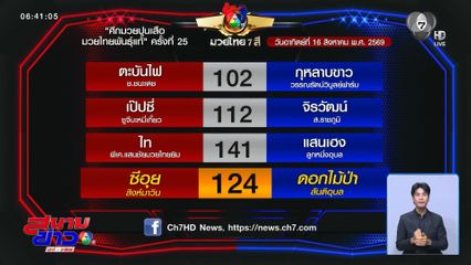 มวยเด็ด วิกหมอชิต : วันอาทิตย์ที่ 16 ส.ค.69 ซีอุย สิงห์มาวิน vs ดอกไม้ป่า สันติอุบล