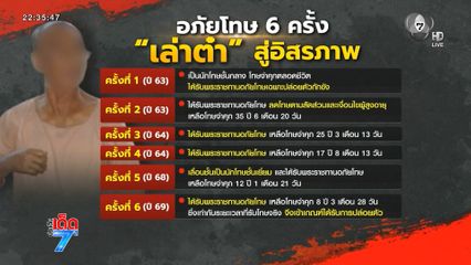 "กรมราชทัณฑ์" ชี้แจงปมพ้นโทษ "เล่าต๋า"