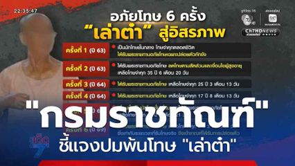 "กรมราชทัณฑ์" ชี้แจงปมพ้นโทษ "เล่าต๋า"