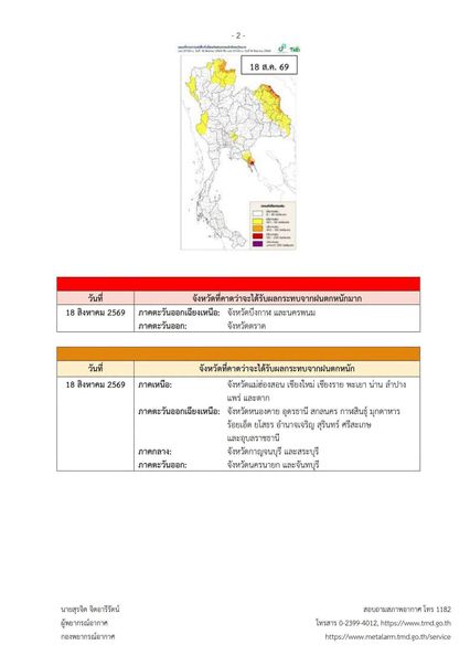 “บึงกาฬ นครพนม ตราด” เตรียมรับมือ! ฝนตกหนักถึงหนักมาก “ 18 ส.ค.นี้