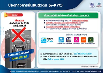2 ช่องทาง ตรวจผลยืนยันตัวตน คนผ่านรอบใหม่ ใช้สิทธิได้ 1 ต.ค.