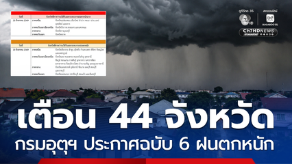 กรมอุตุนิยมวิทยา ประกาศฉบับ 6 ฝนตกหนักถึงหนักมากกระทบ 44 จว.