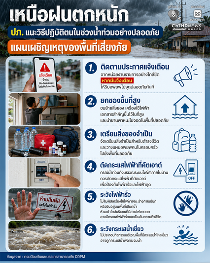 เหนือฝนตกหนัก ปภ. แนะวิธีปฏิบัติตนในช่วงน้ำท่วมอย่างปลอดภัย แผนเผชิญเหตุของพื้นที่เสี่ยงภัย