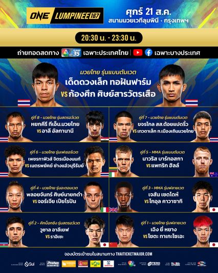 ONE ลุมพินี : พลอยจันทร์ ศิษย์นายกดำ เผยที่มา “ดำดงไสตล์” ศึก ONE ลุมพินี 167