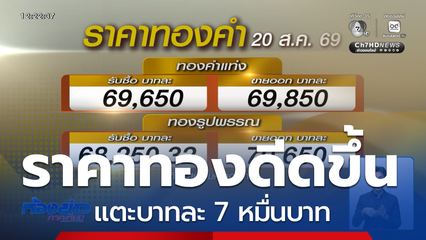 ราคาทองแตะบาทละ 7 หมื่นบาท