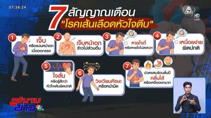 เส้นเลือดหัวใจตีบคร่าชีวิต เร แม๊คโดแนลด์