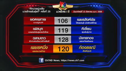 มวยเด็ด วิกหมอชิต : โปรแกรมวันอาทิตย์ที่ 23 สิงหาคม 2569