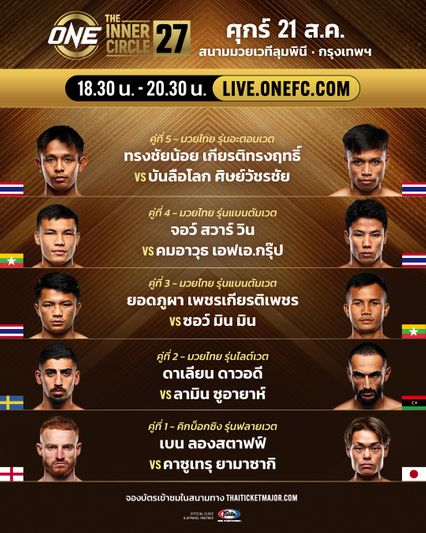 ONE ลุมพินี : สรุปผลการชั่งน้ำหนัก ศึก ONE ลุมพินี 167