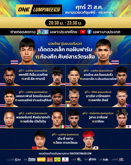 ONE ลุมพินี : สรุปผลการชั่งน้ำหนัก ศึก ONE ลุมพินี 167