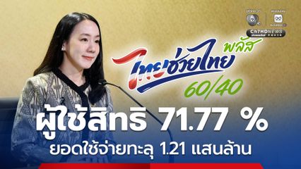 รัฐบาลเผยผลสำรวจ #ไทยช่วยไทยพลัส 60/40 ช่วยลดค่าครองชีพ ยอดใช้จ่ายสะสมทะลุ 1.21 แสนล้านบาท