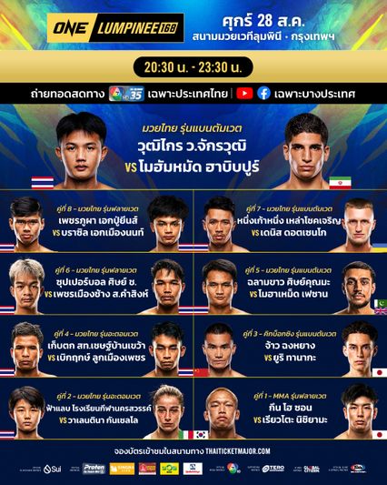 ONE ลุมพินี : น่าดูทุกคู่! เปิดโปรแกรมเต็ม ศึก ONE ลุมพินี 168
