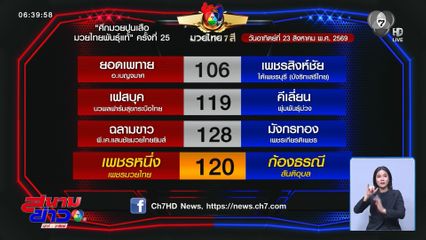 มวยเด็ด วิกหมอชิต : วันอาทิตย์ที่ 23 ส.ค.69 เพชรหนึ่ง เพชรมวยไทย vs ก้องธรณี สันติอุบล