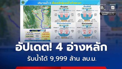 น้ำลุ่มเจ้าพระยา ยังมีพื้นที่รองรับน้ำ 4 อ่างหลักรับน้ำได้อีก 9,999 ล้าน ลบ.ม.
