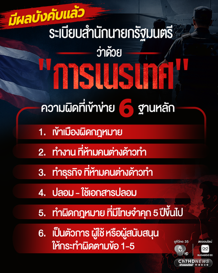 มีผลบังคับแล้ว  ระเบียบสำนักนายกรัฐมนตรี ว่าด้วย “การเนรเทศ”