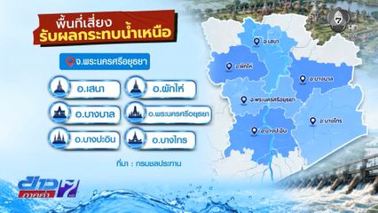 น้ำเหนือ ถึงภาคกลาง เตือนบ้านริมน้ำเฝ้าระวัง