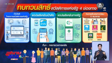 พรุ่งนี้วันสุดท้าย ทบทวนสิทธิสวัสดิการแห่งรัฐ