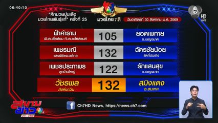 มวยเด็ด วิกหมอชิต : วันอาทิตย์ที่ 30 ส.ค.69 วัชรพล สิงห์มาวิน vs สมิงแดง ธ.สนเทศ