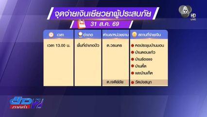เร่งเยียวยาด้านดำรงชีพแก่ผู้ประสบอุทกภัย จ.น่าน