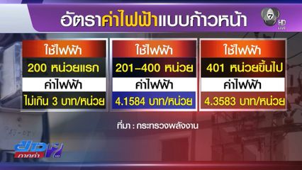 ค่าไฟฟ้าใหม่ ใช้น้อยจ่ายถูก เริ่มเดือนหน้า