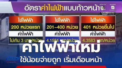 ค่าไฟฟ้าใหม่ ใช้น้อยจ่ายถูก เริ่มเดือนหน้า