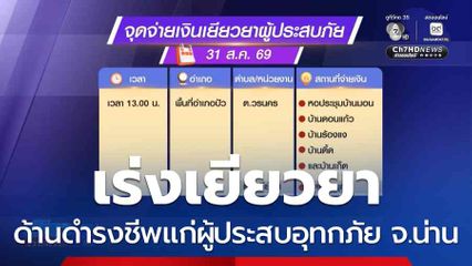 เร่งเยียวยาด้านดำรงชีพแก่ผู้ประสบอุทกภัย จ.น่าน