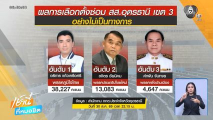อธิการ คว้าชัยเลือกตั้งซ่อม สส.เขต 3 จ.อุดรธานี