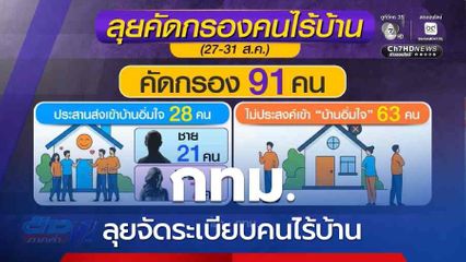กทม.ลุยจัดระเบียบคนไร้บ้าน