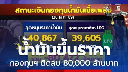 น้ำมันขึ้นราคา กองทุนฯ ติดลบ 80,000 ล้านบาท