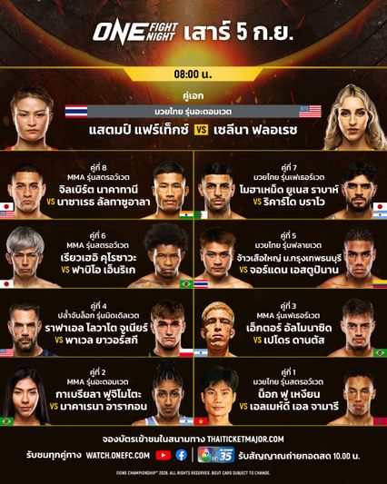 ONE Championship : แสตมป์ แฟร์เท็กซ์ สวนกลับ เซลีนา ฟลอเรซ หลังประกาศจะชนะน็อก