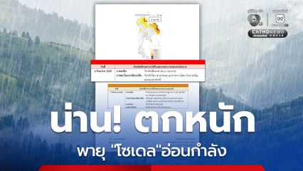 เตือนฝนตกหนักมาก! เชียงราย พะเยา น่าน บึงกาฬ นครพนม มุกดาหาร ยโสธร อำนาจเจริญ อุบลราชธานี