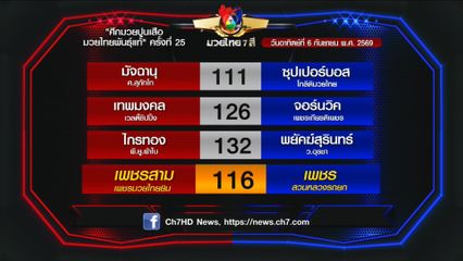 มวยเด็ด วิกหมอชิต : โปรแกรมวันอาทิตย์ที่ 6 กันยายน 2569