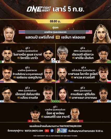 ONE Championship : 16 นักสู้ผ่านด่านตาชั่ง พร้อมซัดเดือดในศึก ONE Fight Night 47 เสาร์ 5 ก.ย.