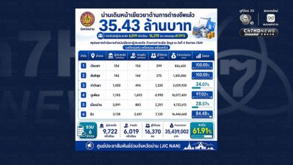 เร่งระดมปั้นคันดิน อ.ปัว 24 ชม. พร้อมเฝ้าระวังฝนตกซ้ำใกล้ชิด